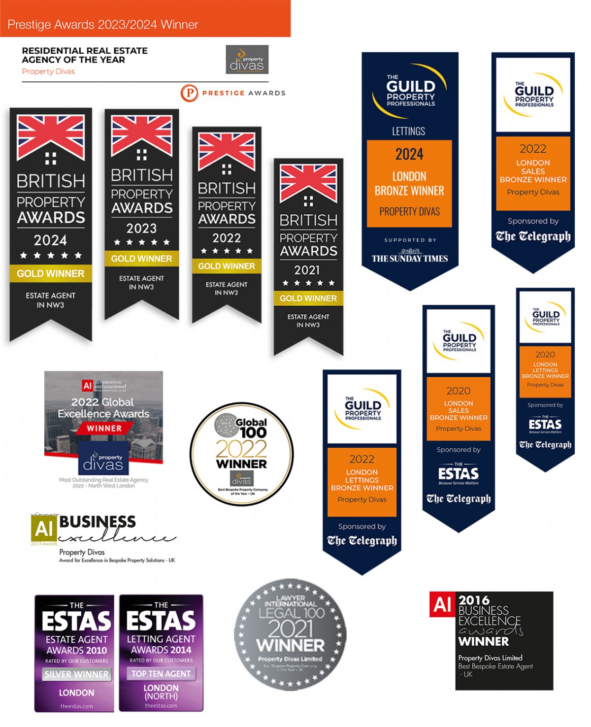 Awards on Sales page